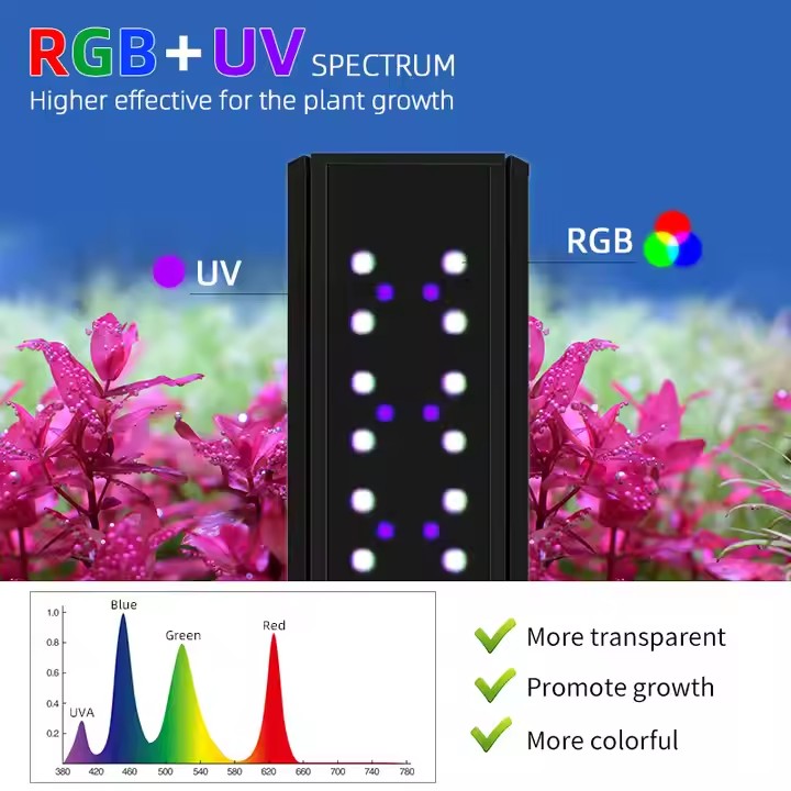 WEEK AQUA S Series RGB+UV Full - Aquarium Plant Growth Light ulasan dan harga