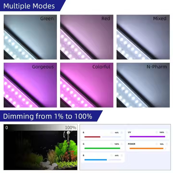 WEEK AQUA S Series RGB+UV Full - Aquarium Plant Growth Light ulasan dan harga