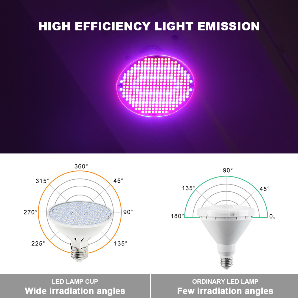 E27 LED Plant Grow Light LED L - Aquarium Plant Root Tabs ulasan dan harga