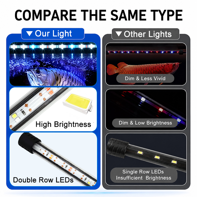 18-58cm USB Full Spectrum Aqua - Aquarium Plant Growth Light ulasan dan harga