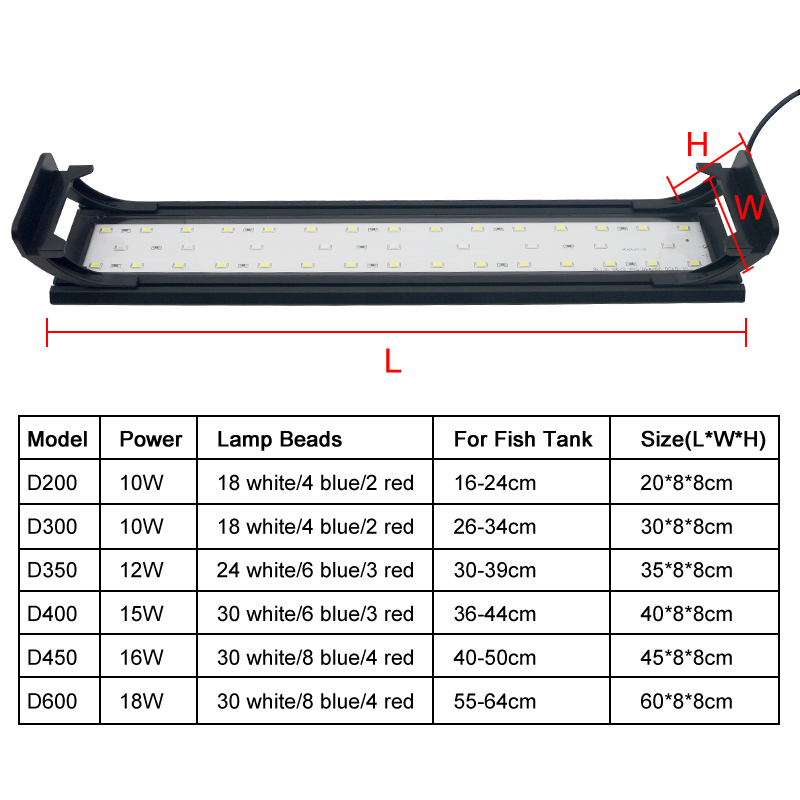 Aquarium LED Light for 16-64CM - Aquarium Plant Growth Light ulasan dan harga