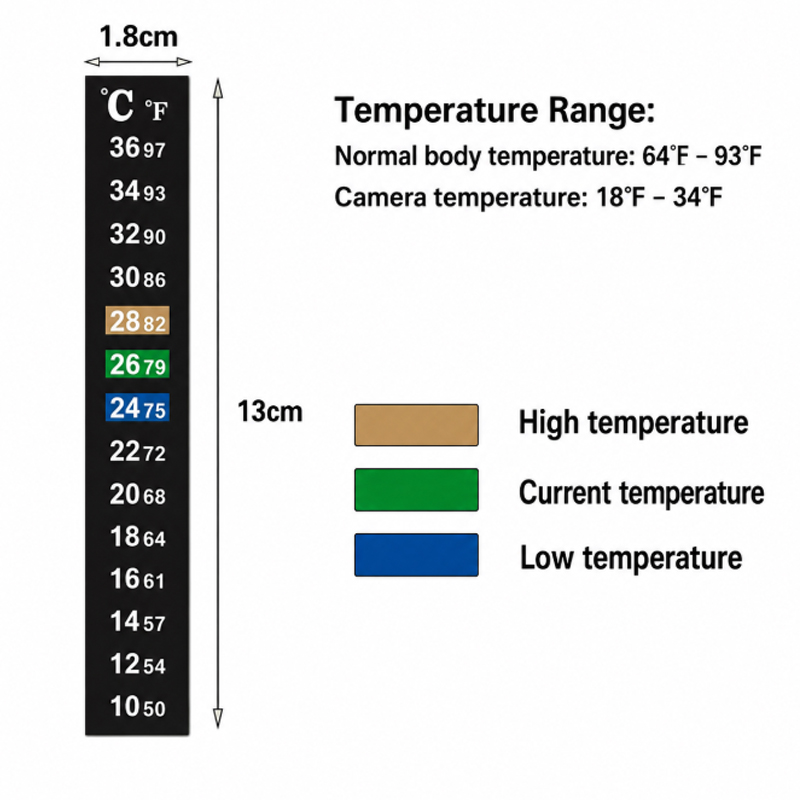 1/5 PCS High-Precision Thermom - Planted Aquarium Temperature ulasan dan harga