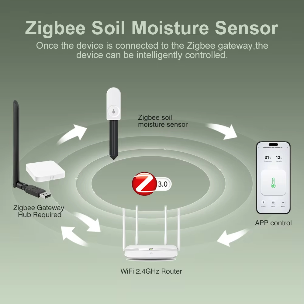 Zigbee3.0 Wireless Soil Tester - Tissue Culture Plant ulasan dan harga