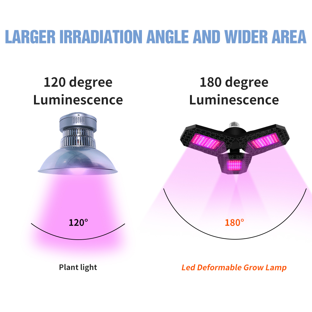 E27 LED Plant Grow Lights Full - Aquarium Plant Root Tabs ulasan dan harga