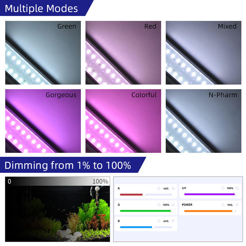Week Aqua M Series RGB+UV Wate - Aquarium Plant Growth Light ulasan dan harga